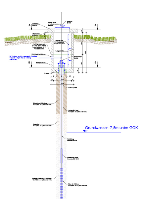 Planung Bachner Brunnentechnik Planung Bachner Brunnentechnik